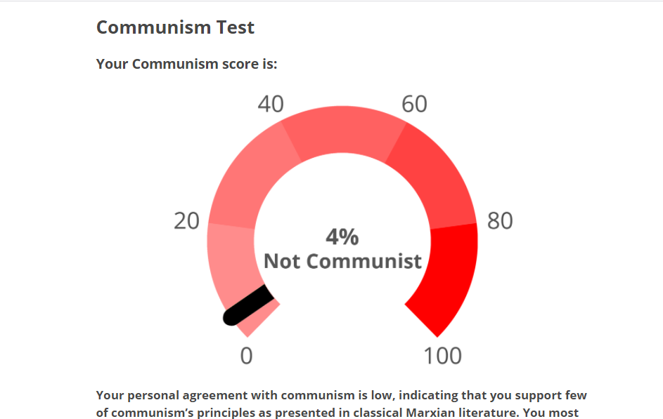 Photo of My Communism Test!